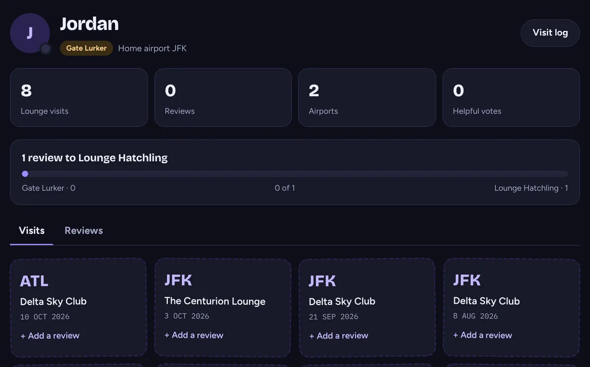 The lounge passport: visit count, airports, progress to the next reviewer rank, and a stamp for each lounge.
