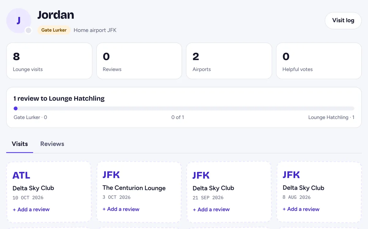 The lounge passport: visit count, airports, progress to the next reviewer rank, and a stamp for each lounge.